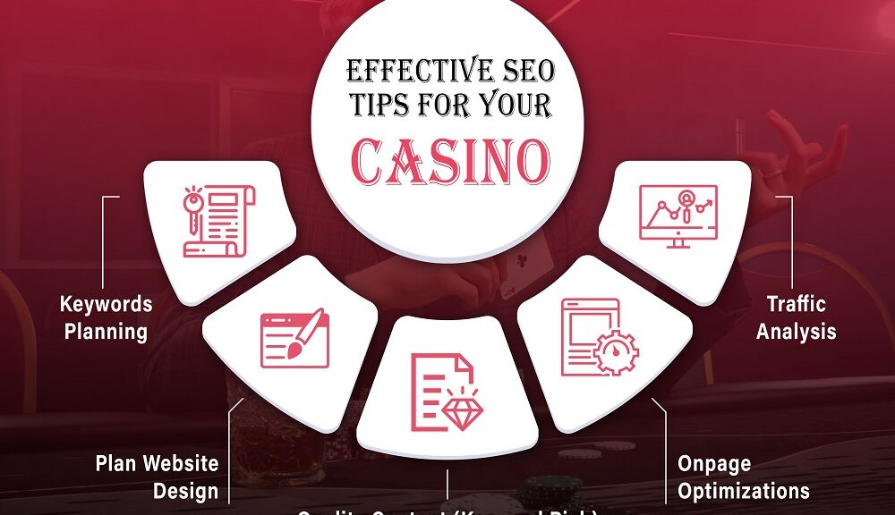 Benefits of SEO Strategies for Your Casino
