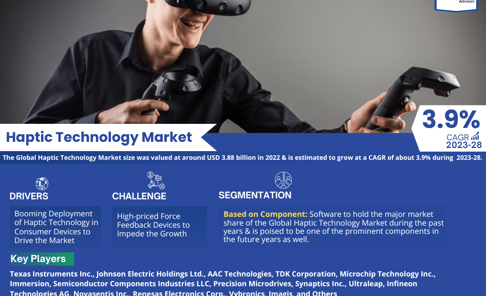 Haptic Technology market